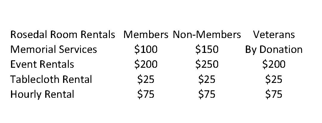 Rental Rates 2019